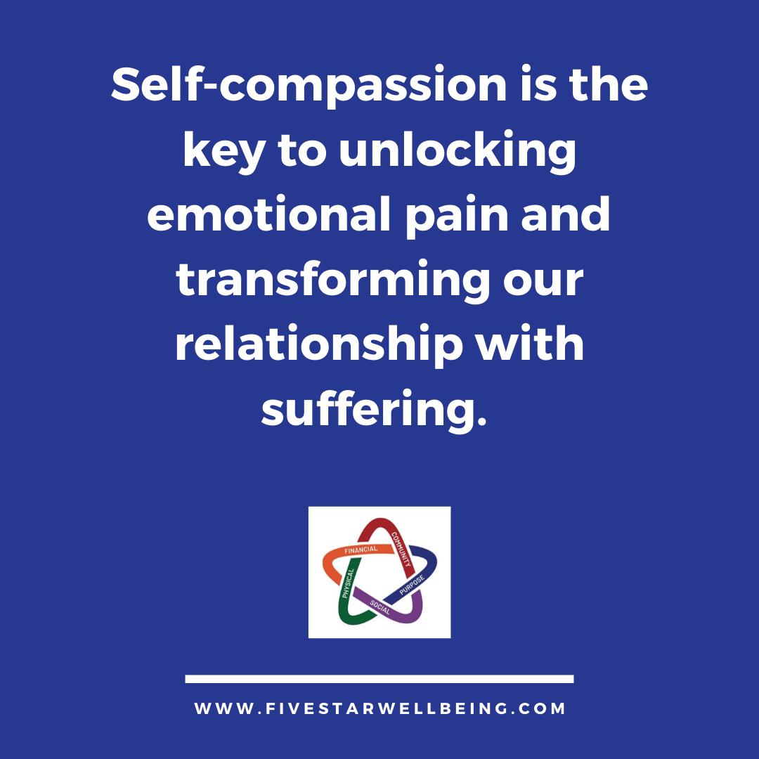 Self Compassion and PTSD